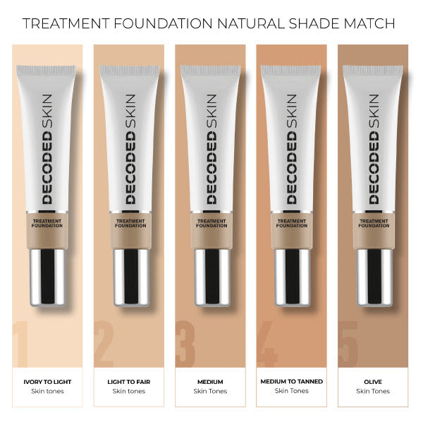 Decoded Foundation